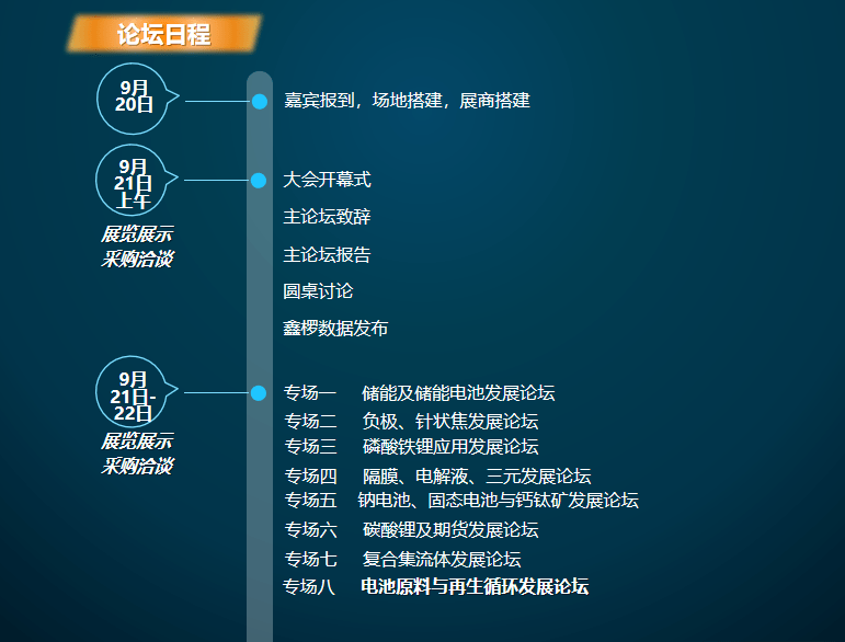青島優明科確認參加2023.09.21 中國國際新能源產業及新型材料體系發展高峰論壇